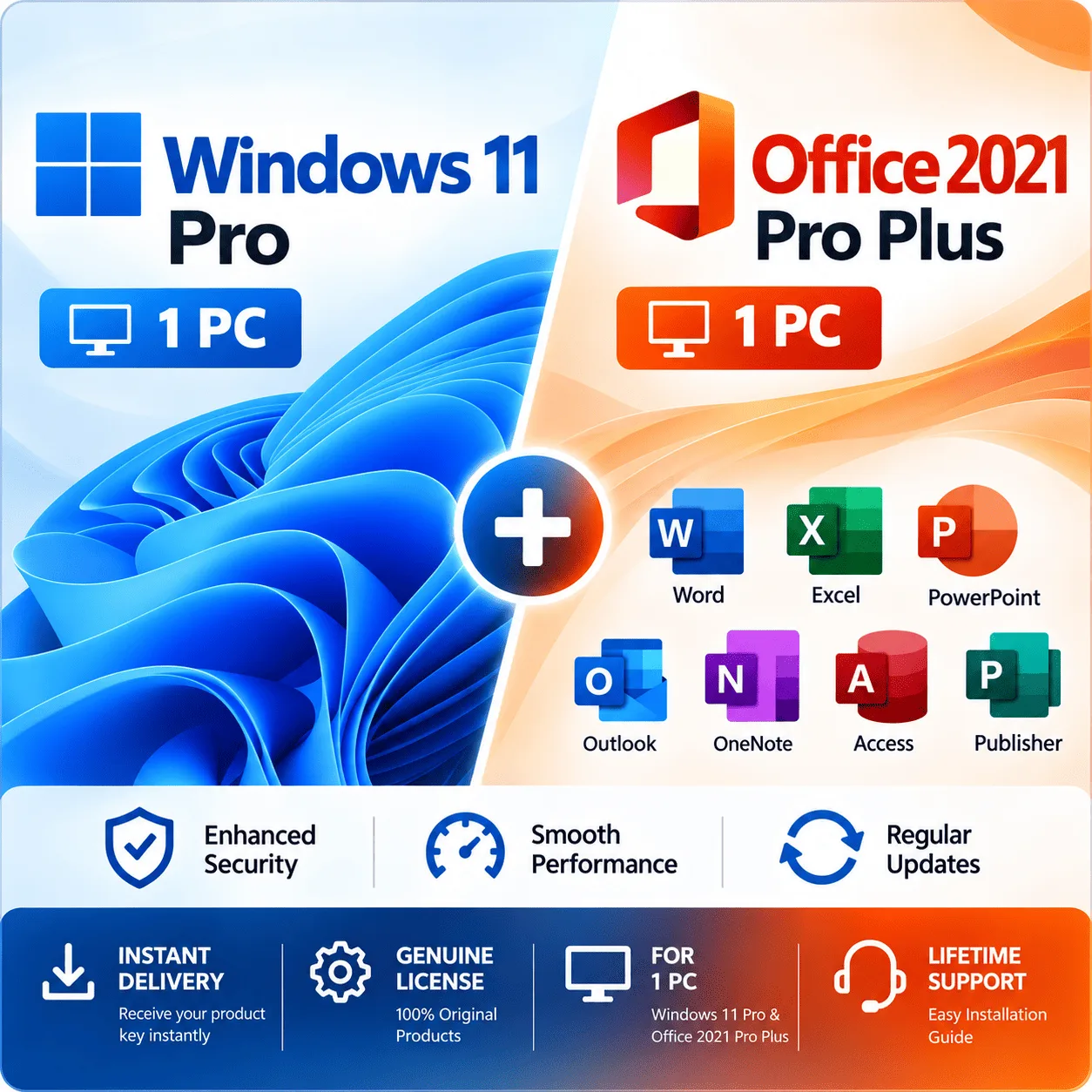 Windows 11 Pro & Office 2021 Pro Plus